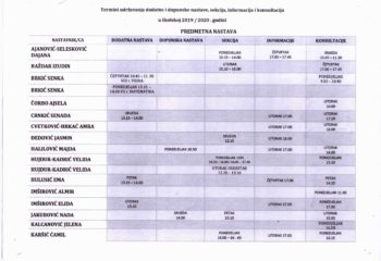 Termini održavanja dodatne, dopunske, sekcija, informacija Termini održavanja dodatne, dopunske, sekcija, informacija